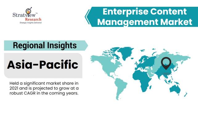 Enterprise-Content-Management-Market-Regional-Analysis